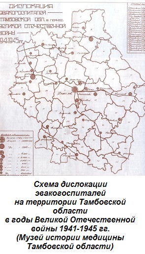 Военный госпиталь