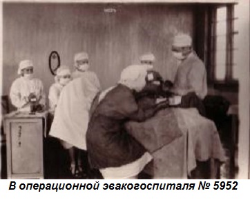 Сортировка раненых