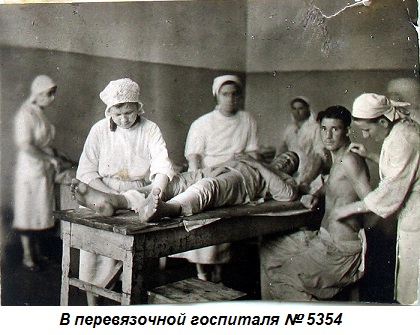 Операционная